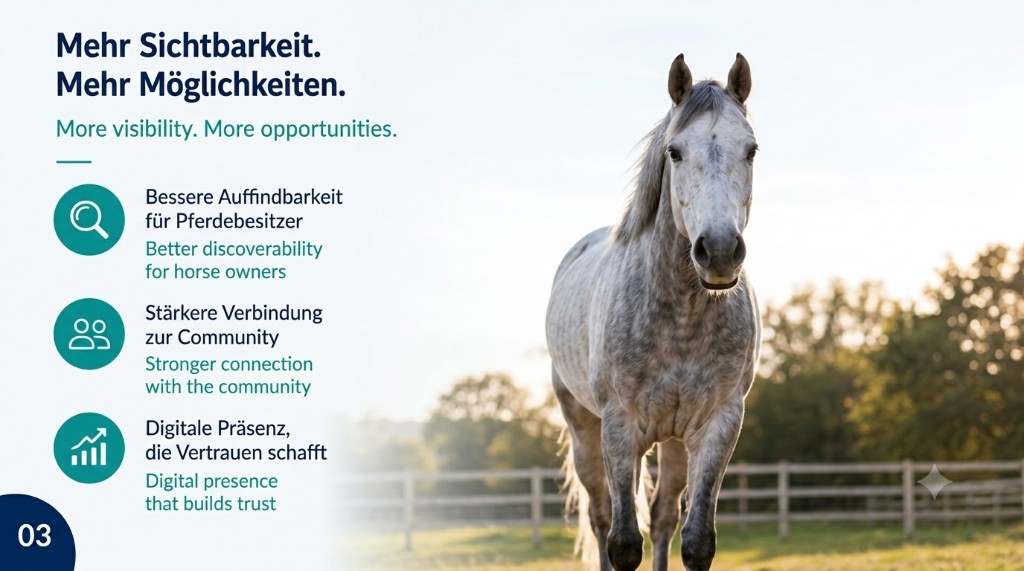 More visibility and opportunities for veterinary practices